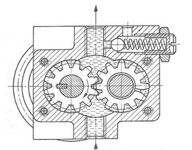 Ilustracja do pytania 40