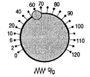 Ilustracja do pytania 35