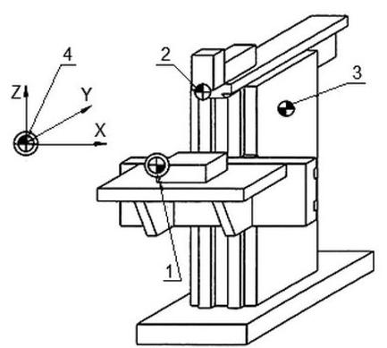 Ilustracja do pytania 11