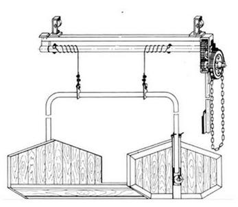 Ilustracja do pytania 1
