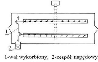 Ilustracja do pytania 34