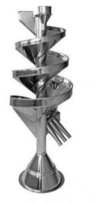 Ilustracja do pytania 5