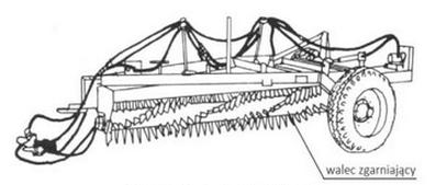 Ilustracja do pytania 30