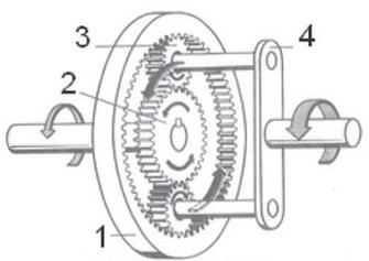 Ilustracja do pytania 25