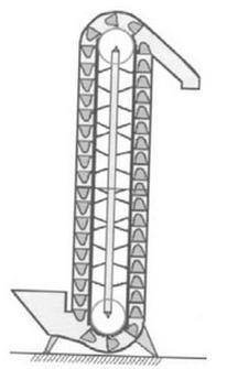 Ilustracja do pytania 7