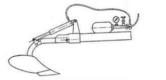 Ilustracja do pytania 6