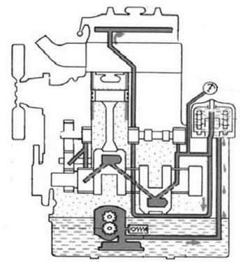 Ilustracja do pytania 14