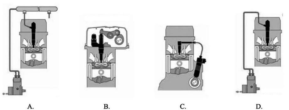 Ilustracja do pytania 35