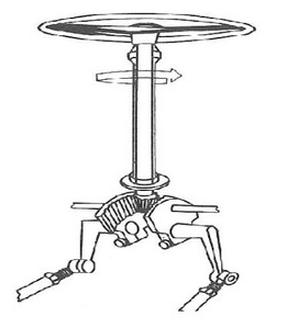 Ilustracja do pytania 26