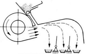 Ilustracja do pytania 15