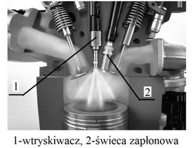 Ilustracja do pytania 8