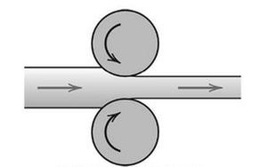 Ilustracja do pytania 17
