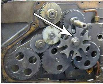 Ilustracja do pytania 3