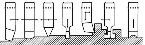 Ilustracja do pytania 19