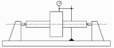 Ilustracja do pytania 32