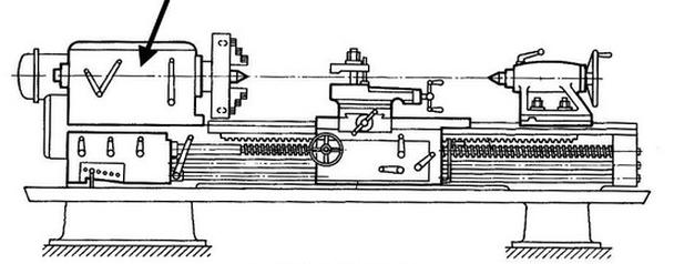 Ilustracja do pytania 17