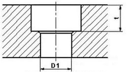 Ilustracja do pytania 11