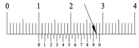 Ilustracja do pytania 23