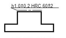 Ilustracja do pytania 38