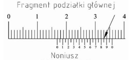 Ilustracja do pytania 40