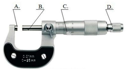 Ilustracja do pytania 6