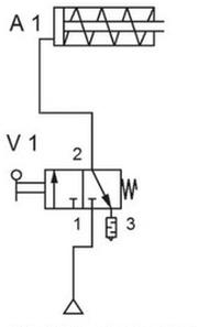 Ilustracja do pytania 22