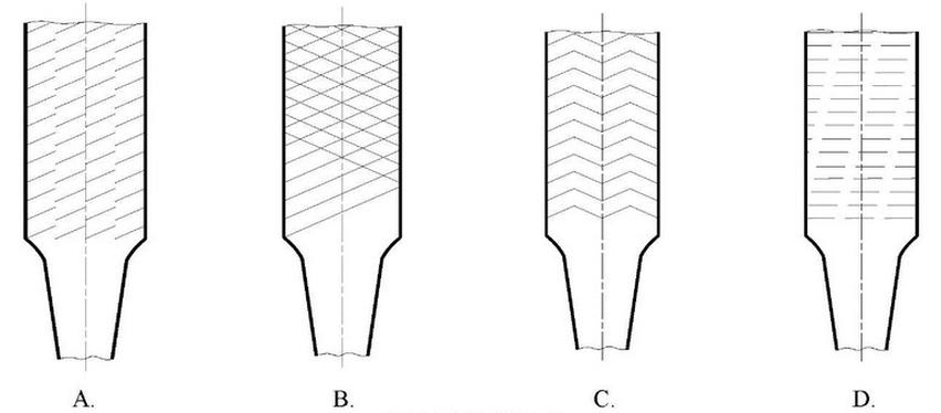 Ilustracja do pytania 21