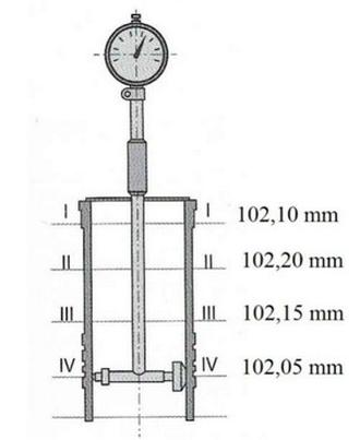 Ilustracja do pytania 15