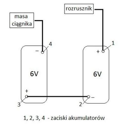 Ilustracja do pytania 20