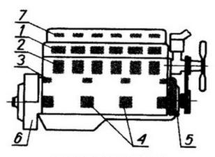 Ilustracja do pytania 15
