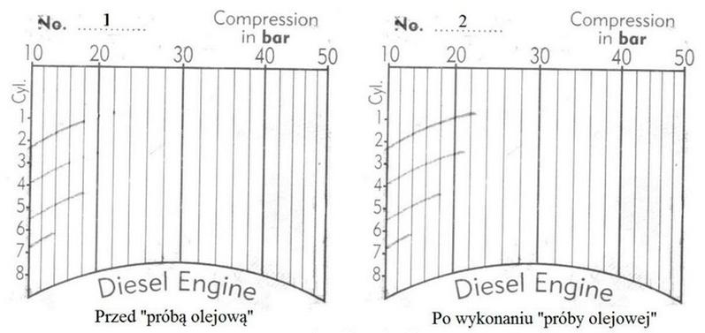 Ilustracja do pytania 40