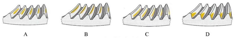 Ilustracja do pytania 20