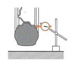 Ilustracja do pytania 6