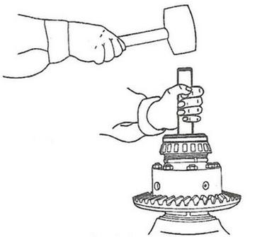 Ilustracja do pytania 7