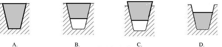 Ilustracja do pytania 5