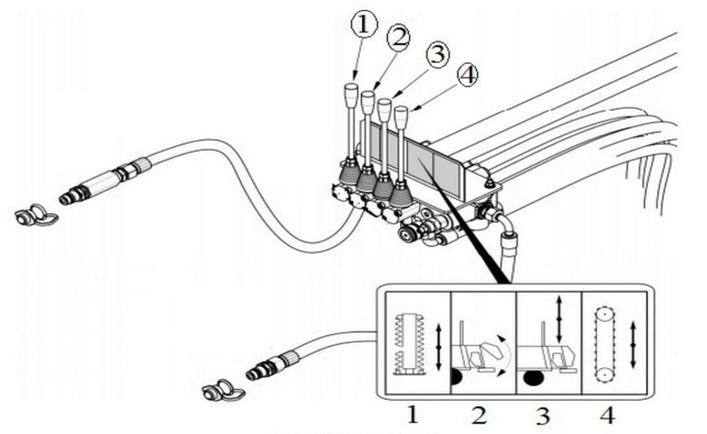 Ilustracja do pytania 17