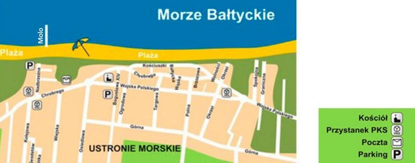 Ilustracja do pytania 3