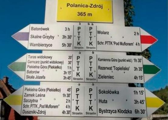 Ilustracja do pytania 29