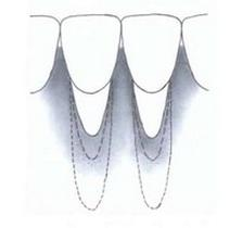 Ilustracja do pytania 25