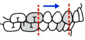 Ilustracja do pytania 3