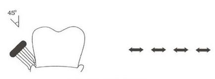 Ilustracja do pytania 6