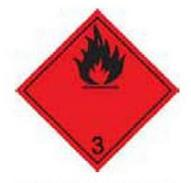 Ilustracja do pytania 13