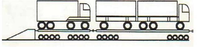 Ilustracja do pytania 10