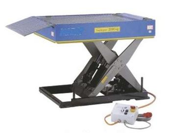 Ilustracja do pytania 9