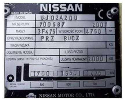 Ilustracja do pytania 17