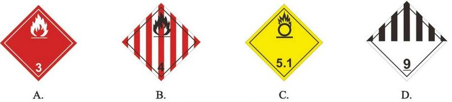 Ilustracja do pytania 37