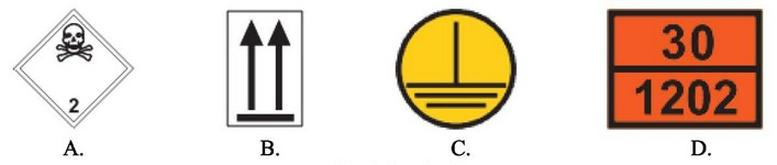 Ilustracja do pytania 19