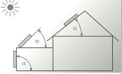 Ilustracja do pytania 1
