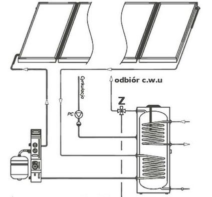 Ilustracja do pytania 30