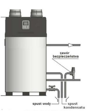 Ilustracja do pytania 31